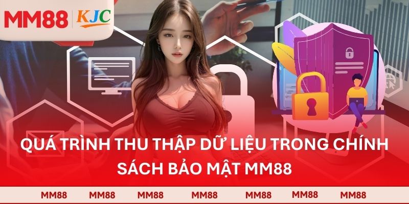 Quá trình thu thập dữ liệu trong chính sách bảo mật MM88